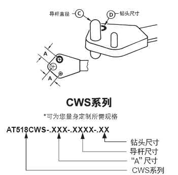 ATI航空工具