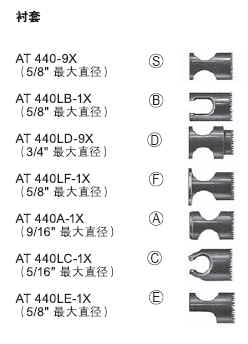 ATI航空工具