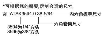 ATI航空工具