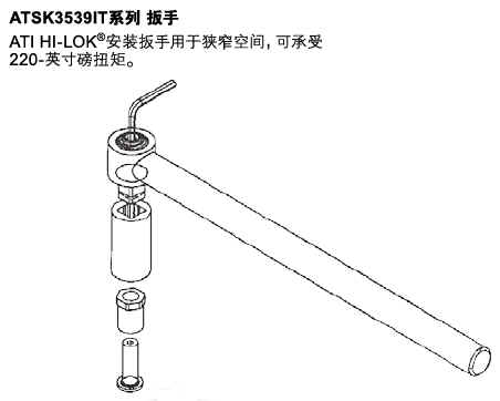 ATI航空工具