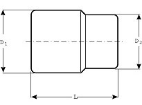 百固工具 百固锯条 百固带锯条 鱼牌 Bahco