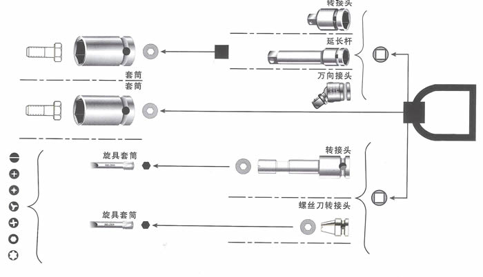 百固工具 百固锯条 百固带锯条 鱼牌 Bahco