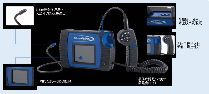 蓝点工具 Bluepoint