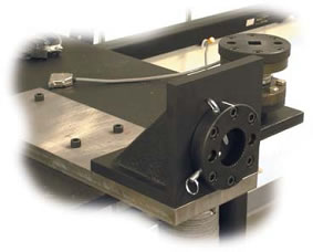 CDI扭力扳手 CDI扭力测试仪