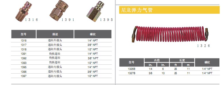 索士气动工具 SIOUX