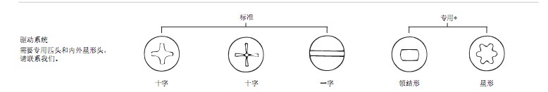 索士气动工具 SIOUX