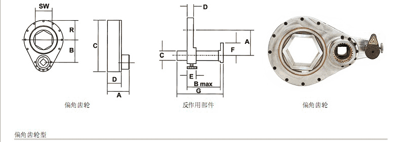 索士气动工具 SIOUX