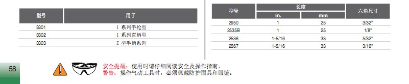 索士气动工具 SIOUX