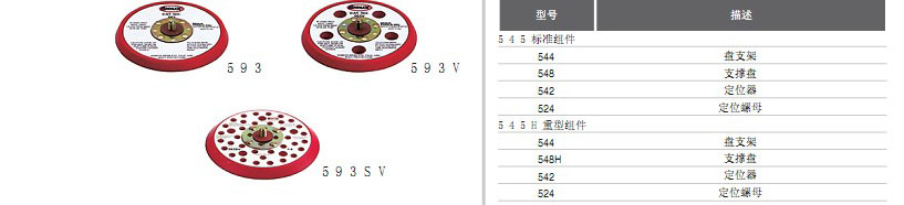 索士气动工具 SIOUX