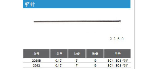 索士气动工具 SIOUX