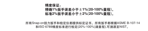 实耐宝 snapon(snap-on|snap on) JH Williams