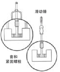 实耐宝 snapon(snap-on|snap on) JH Williams