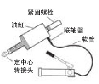 实耐宝 snapon(snap-on|snap on) JH Williams